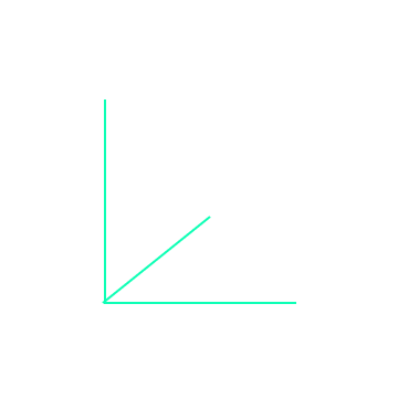 Connect to Data in Real-Time Image
