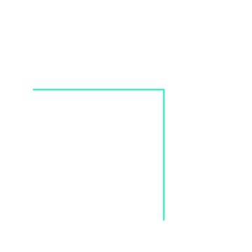 Future-Proof and Scalable Image