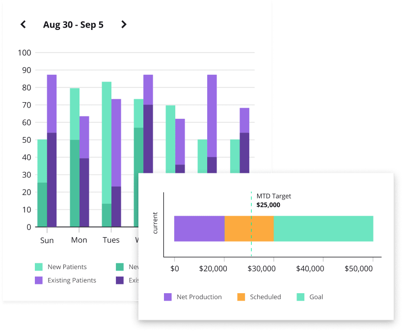 Automate Your Front Office and <span style='color:#0dffb5'>Increase Productivity</span>