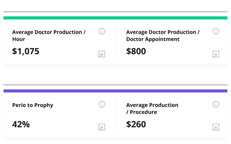 Focus on <span style='color:#0dffb5'>Clinical Excellence</span>