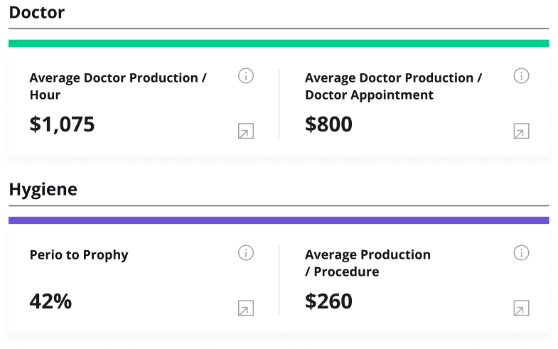 Jarvis Analytics Focus on <span>Clinical Excellence</span>