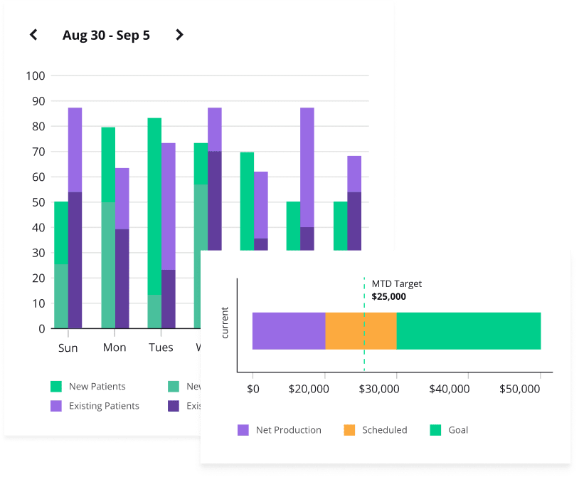 Jarvis Analytics Automate Your Front Office and <span>Increase Productivity</span>