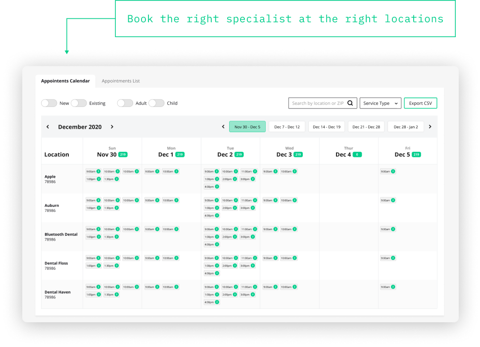 A screenshot of scheduler dashboard